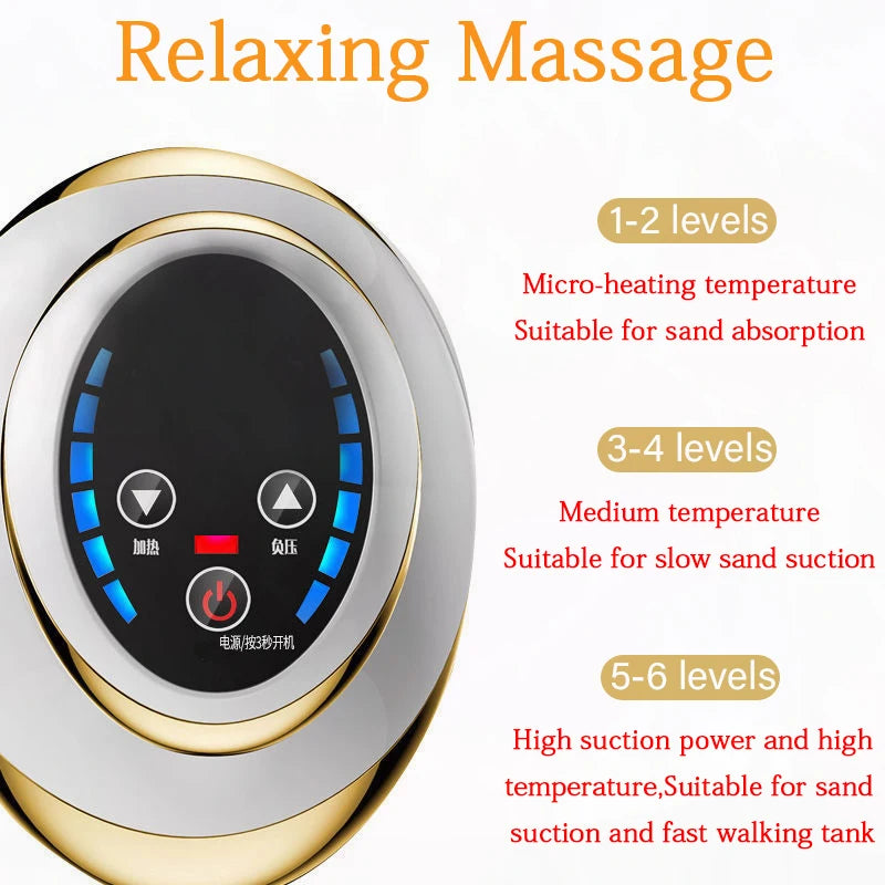 ThermaVac™ - Anti-Cellulite Cupping Massager