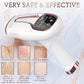 SilkWave™ Pro - 3-1 Painless Laser Hair Removal